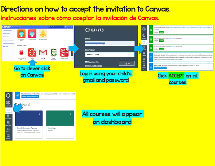 Directions on how to accept invitation from Canvas