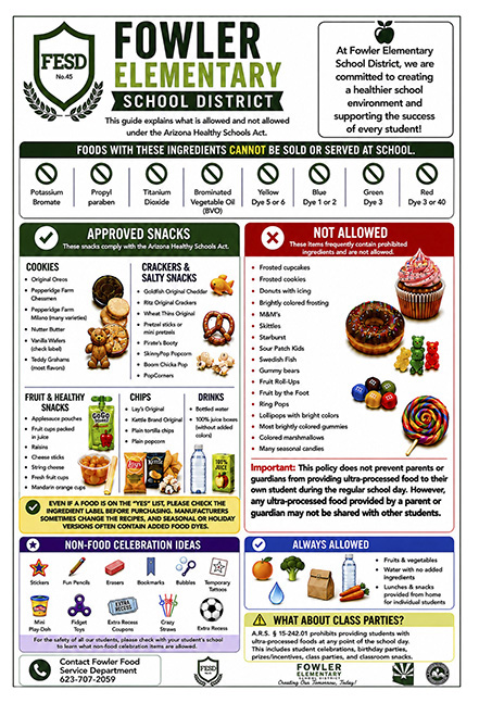 FESD Arizona Healthy Schools Act Flyer - English